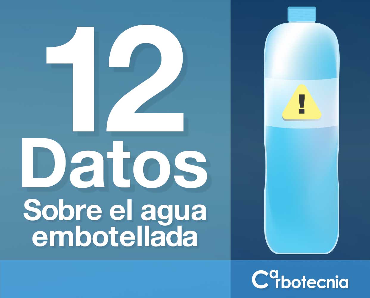 12 datos sobre el agua embotellada