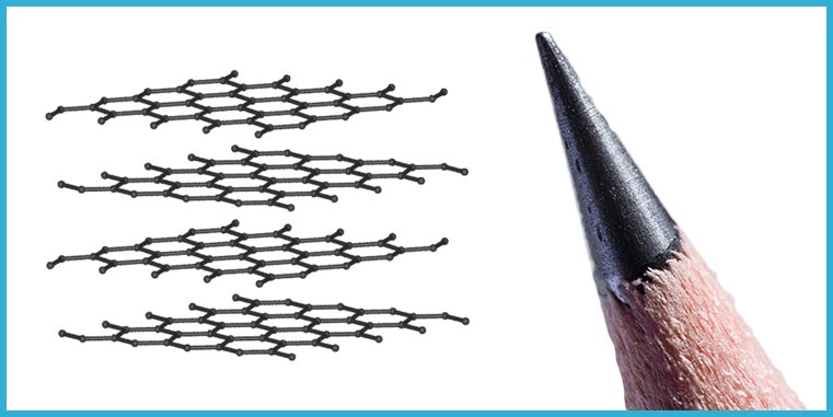 El carbono en el grafito