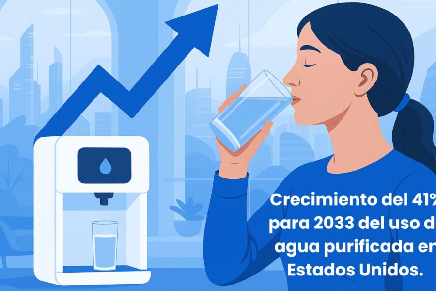 crecimiento para 2033 del uso de agua purificada